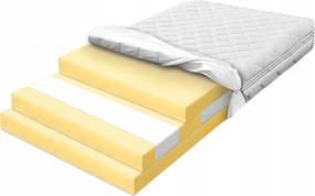 Matrac 150x170 7 zónás relaxációs H1 H2 21cm habszivacs antiallergén