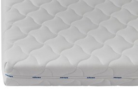 EDORMO 90X200 Aloe Vera, Ezüstszálas, Magneto matrac 12 cm