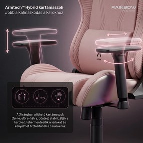 Rózsaszín szövet gamer szék X-Horn 2.0 Rainbow Pink, Normal