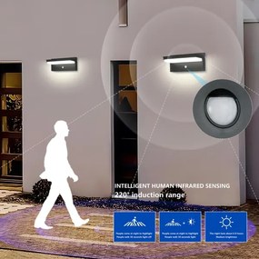 Brilagi SUN SENSE LED 10W 3,7V 4000mAh IP44 napelemes érzékelős lámpa