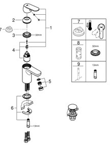 GROHE 23586000 - mosdócsaptelep GET, S méretű, fényes króm