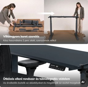 Elektromos íróasztal magasságállítással ergonomikus antracit,1600x800 mm: ARIA