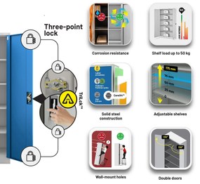 Fém iratszekrény JAN, 900 x 1850 x 400 mm, szürke-kék