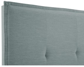 Türkiz ágytámla 140x120 cm Monica – Milo Casa