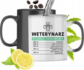 Színváltós Mágikus Bögre Állatorvosnak