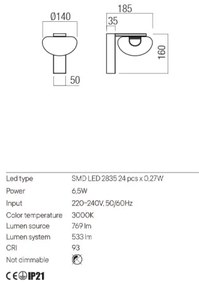 Redo 01-3242 - SINCLAIR LED fali lámpa 6,5W 230V CRI 93 IP21 fekete