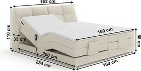 Elektromos állítható ágy, boxspring, bézs, 160x200, GERONA NEW