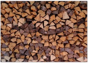 Poszterek 100x70 Kandalló fa