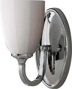 Fali lámpa Króm PERRY ELSTEAD-FE-PERRY1-BATH