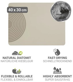 Bézs gumi edénycsepegtető alátét 40x30 cm Dima – Wenko