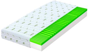 Wilsondo BRAVE habmatrac 180x200 Magasság: 21 cm