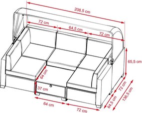 Avenberg GALIA Nagy rattan kerti garnitúra fekete/kék + bézs huzatok