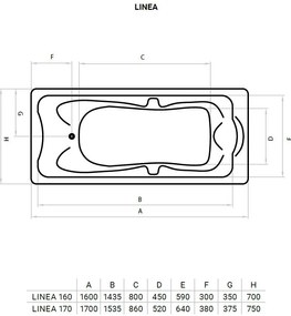 Favorit LINEA szaniter akril kád - 160 x 70 cm