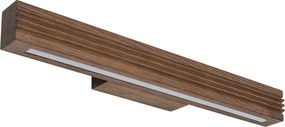 Viga LED falikar
