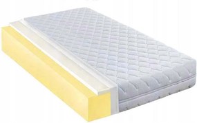 Visco Memory 80x160-as gyermekmatrac H2 közepesen puha, antiallergén