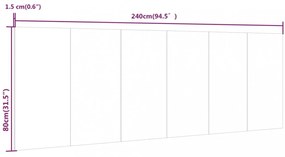 szürke sonoma színű szerelt fali fejtámla 240 x 1,5 x 80 cm