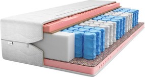Selene matrac 90x200 Jersey huzattal