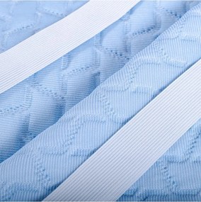 IceFresh Comfort EMI hűsítő matracvédő