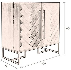 Class kabinet