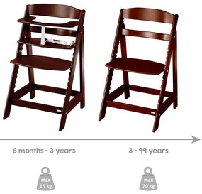 Etetőszék Sit Up Flex – Roba