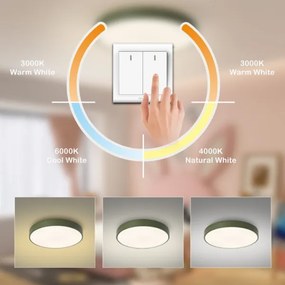 Brilagi - LED mennyezeti lámpatest POOL LED/60W/230V 3000/4000/6000K 60 cm zöld