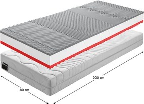 Matrac, habszivacs, 80x200, BE TEMPO 30 NEW