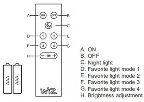 Trio - DICAPO 5xLED/3W RGB állítható mennyezeti lámpa 3000-5000K + DO