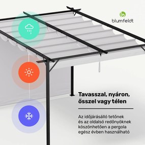 Blumfeldt Pantheon Robust, pergola, 3 x 4 m, oldalsó redőnyökkel, időjárásálló porszórt acél