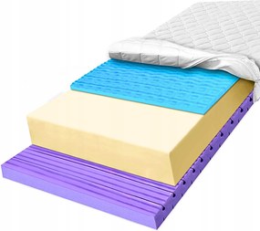 H3 Habszivacs matrac 150x160 masszírozó izomfájdalmak ellen anti-cellulit conti 27