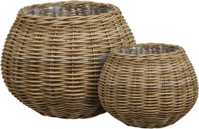 Melaka kosárszett, 2-es szett