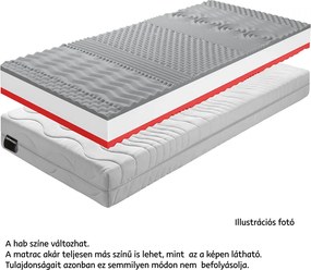 Matrac, habszivacs, 140x200, BE TEMPO 30 NEW