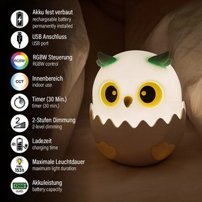 Gyerek éjjelilámpa Ella – Fischer &amp; Honsel