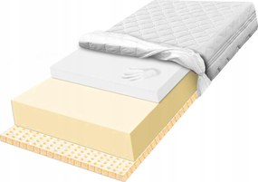 Matrac 170x190 6cm Visco Memory réteg 24cm
