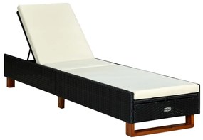 Fekete polyrattan napozóágy párnával