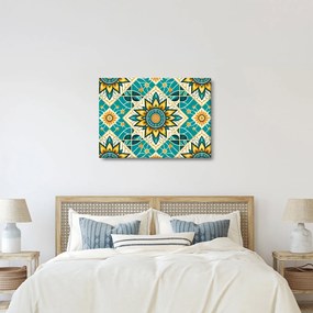 Kép - Türkiz minta (70x50 cm)