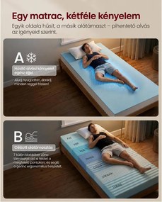 Memóriahabos matrac 90 × 200 cm, 16 cm, H3, 7 zónás – VASAGLE