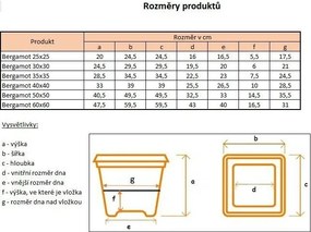 Plastia Bergamot Önöntöző virágtartó 35 x 35 cm, szürke, 35 x 35 cm