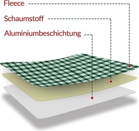 Piknik takaró, strand takaró, 2x2 m, kockás