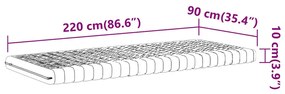 fehér 7 zónás 20 ILD keménységű habmatrac 90 x 220 cm