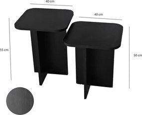 Blues Set - Black