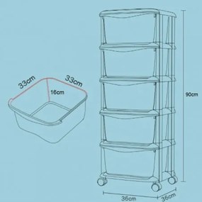 Műanyag 5 fiókos tároló polc kerekeken - rózsaszín