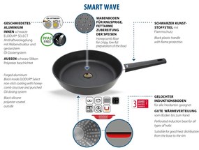 Elo 75320 Smart Wave 20 cm-es serpenyő, 20 cm