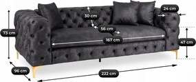Sofa SORRENTO 3S Trzyosobowa Czarna Welurowa