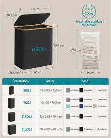 Fedeles, 3 rekeszes mosókosár, 150L, levehető bélés, összecsukható, fekete
