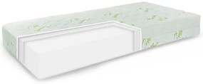 EMI Comfort Bamboo matrac, 80x190