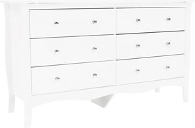 ETKIN komód, fehér