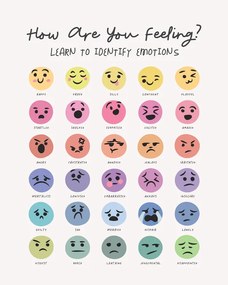 Illusztráció Feeling Chart, Beth Cai