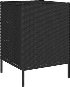vidaXL fekete polyrattan kerti tárolószekrény 55 x 59 x 80 cm
