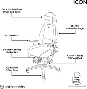 Noblechairs Icon valódi bőr gamer szék 150 kg-ig