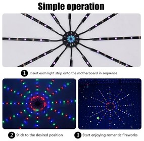 Beltéri LED szalag - Smart Firework - 50 cm